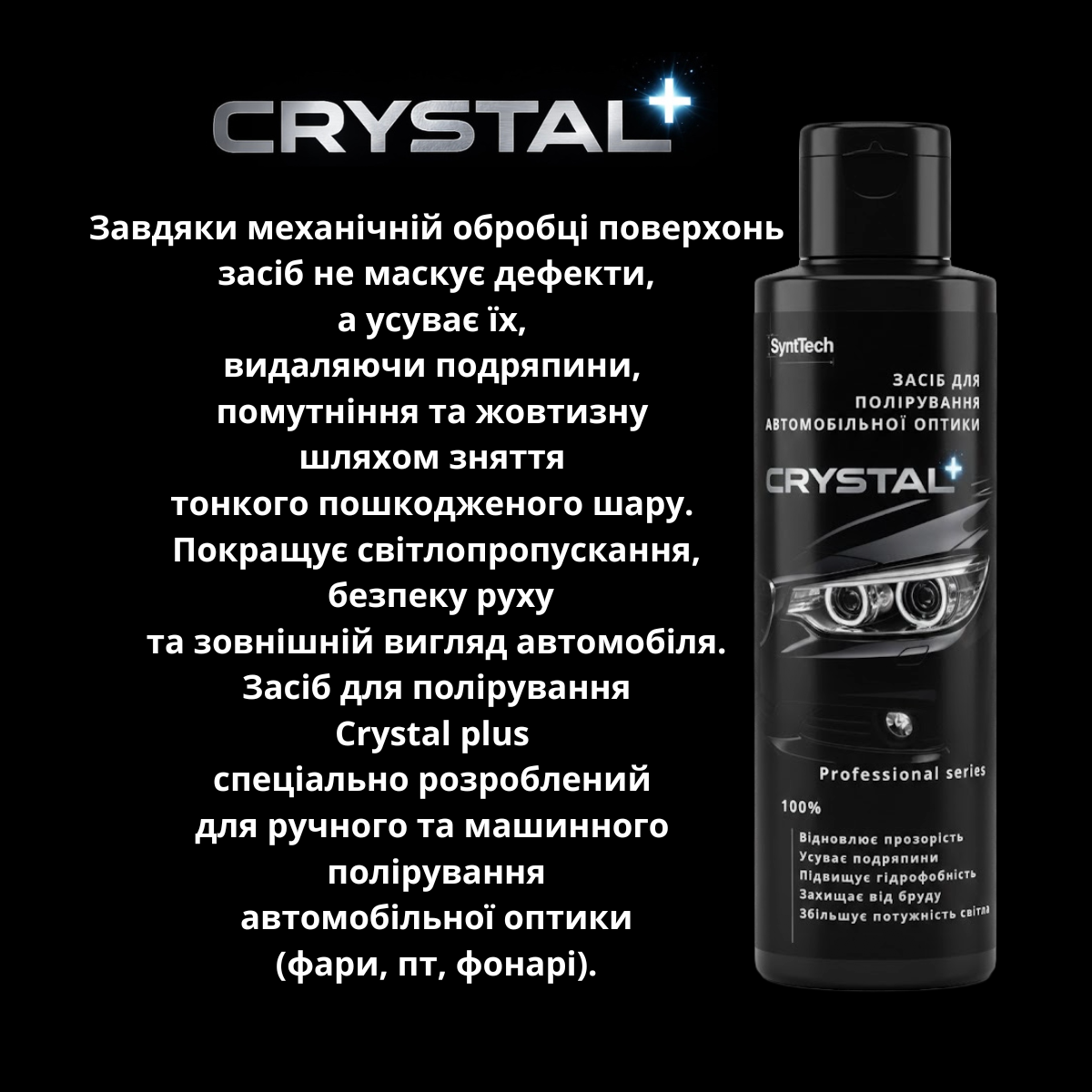 Засіб для полірування